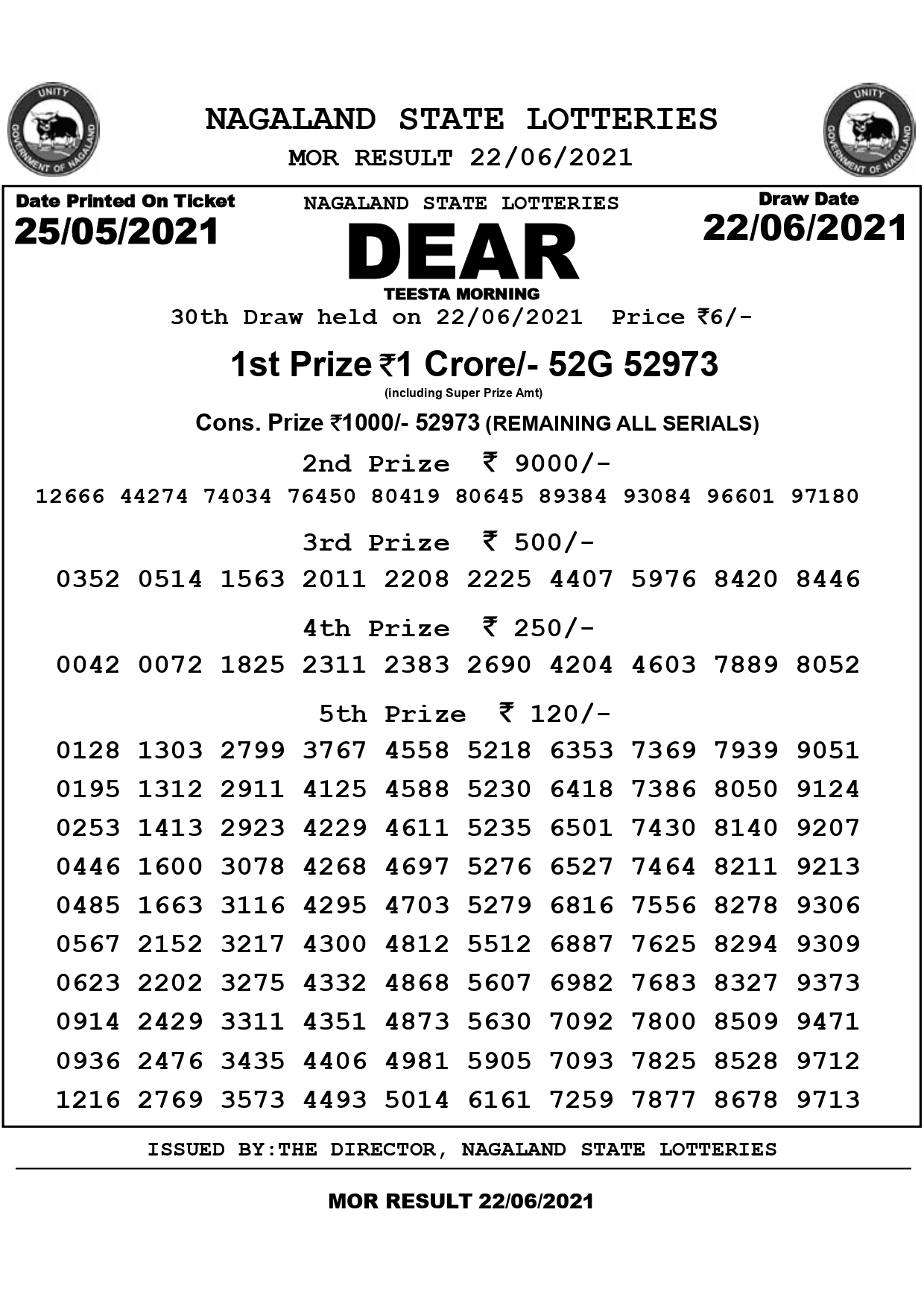 Dear Teesta Morning
