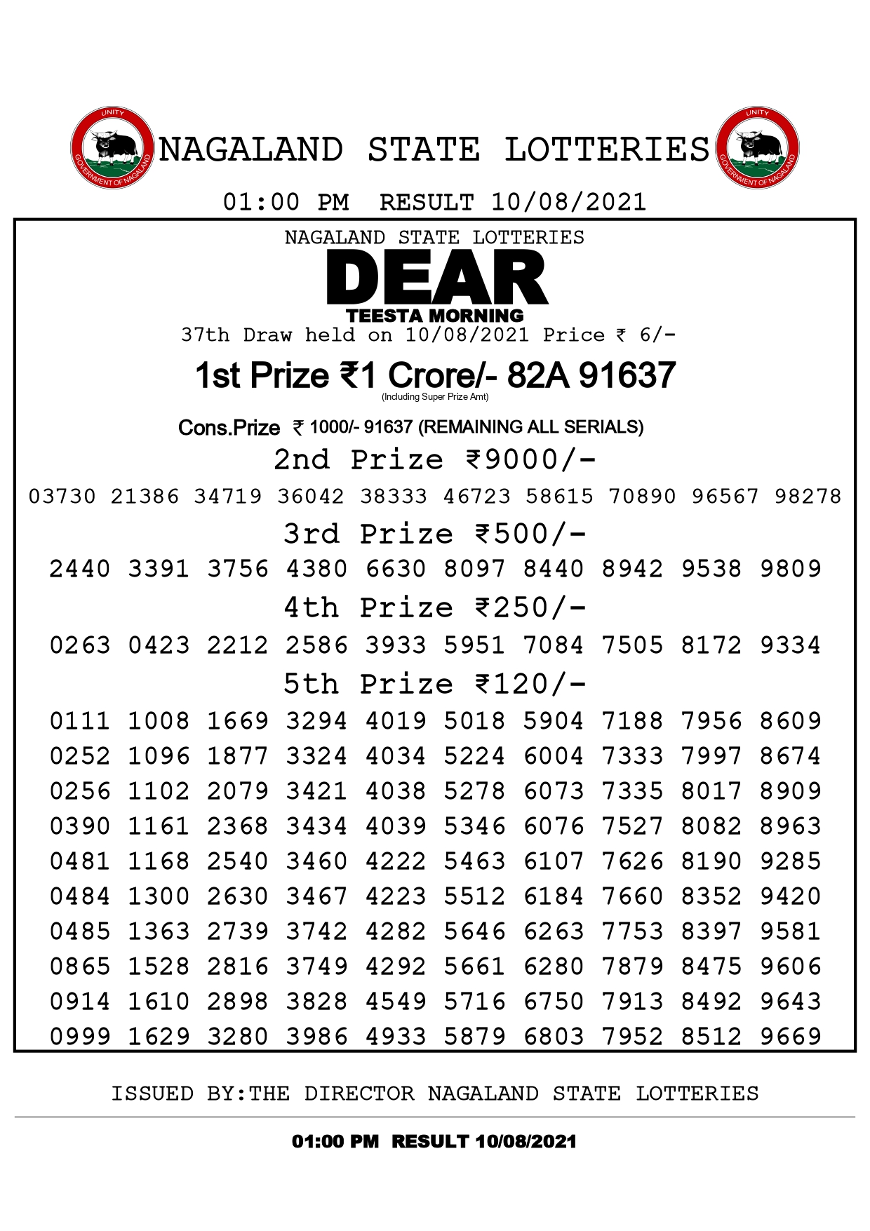 Dear Teesta Morning
