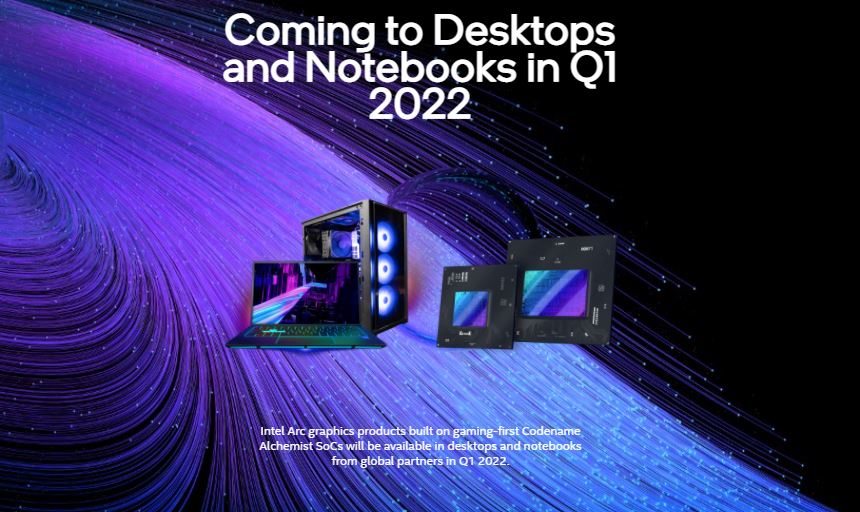 Intel Arc GPUs