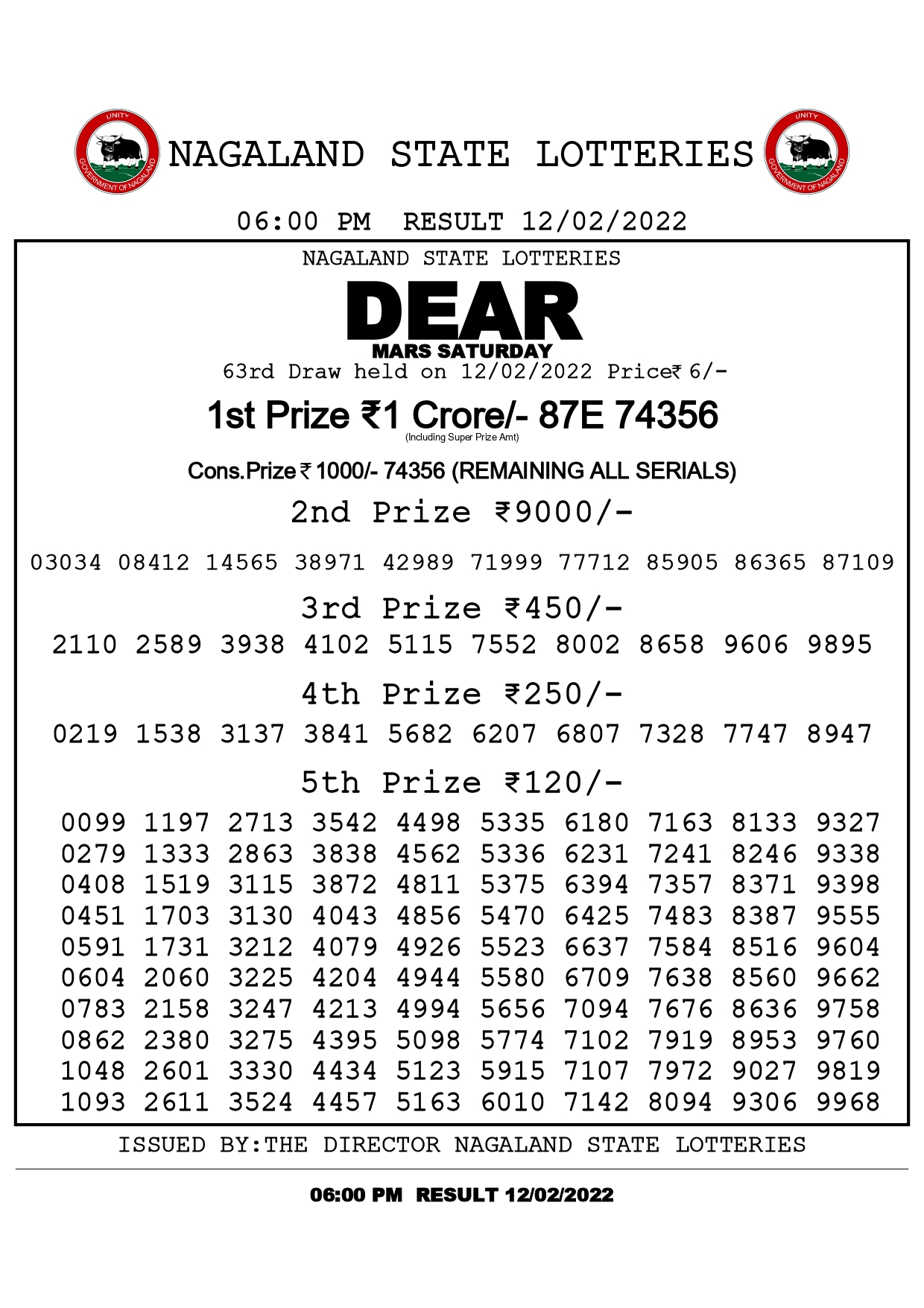 Dear Mars Saturday