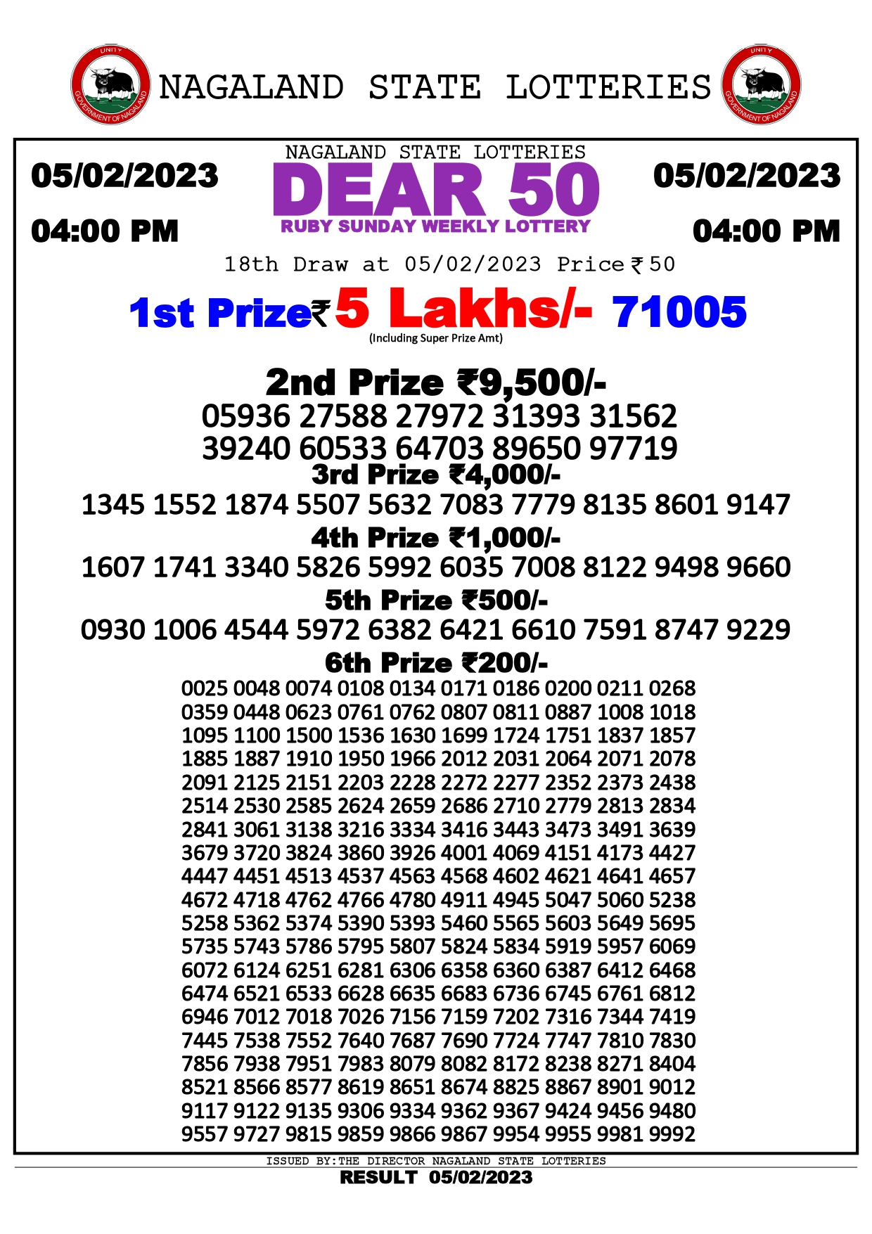 Dear 50 Ruby Sunday