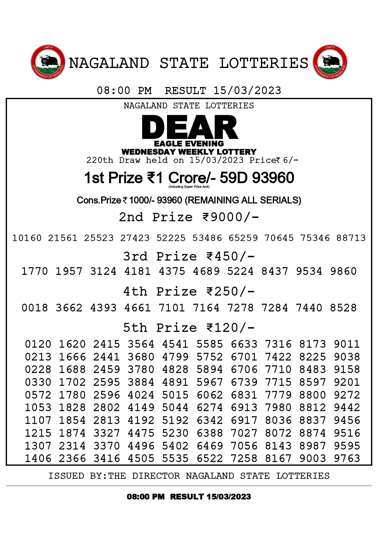 Dear Eagle Evening