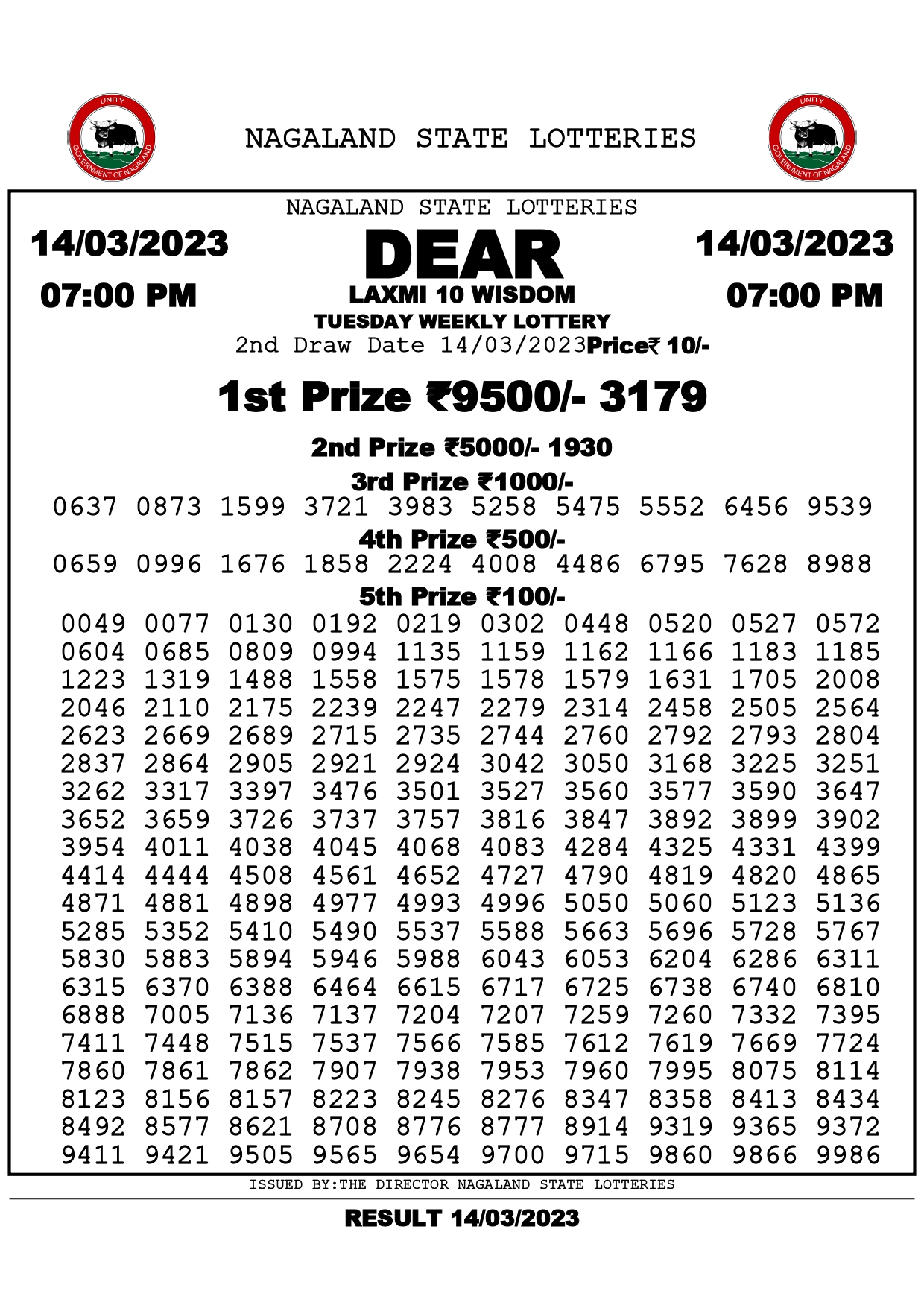 Dear Laxmi 10 Wisdom