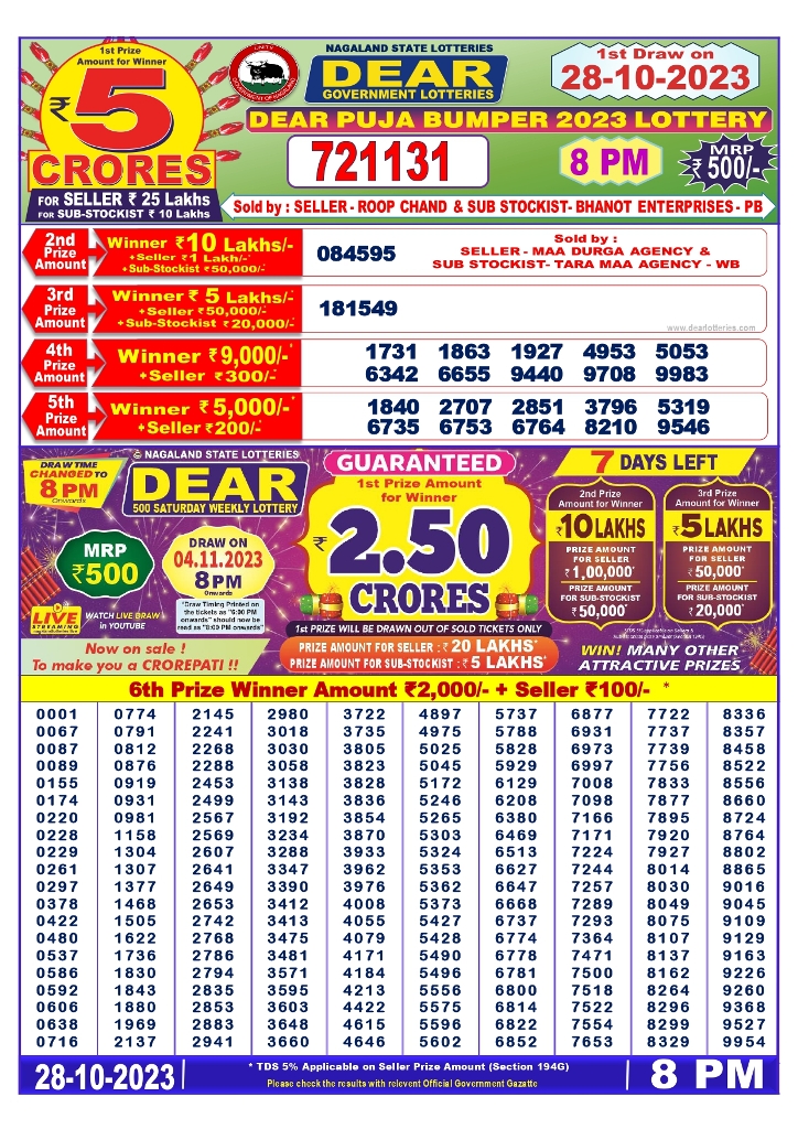 Dear Puja Bumper