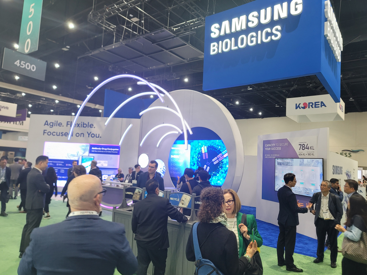 India, S.Korea, US, Japan, EU launch biopharmaceutical alliance