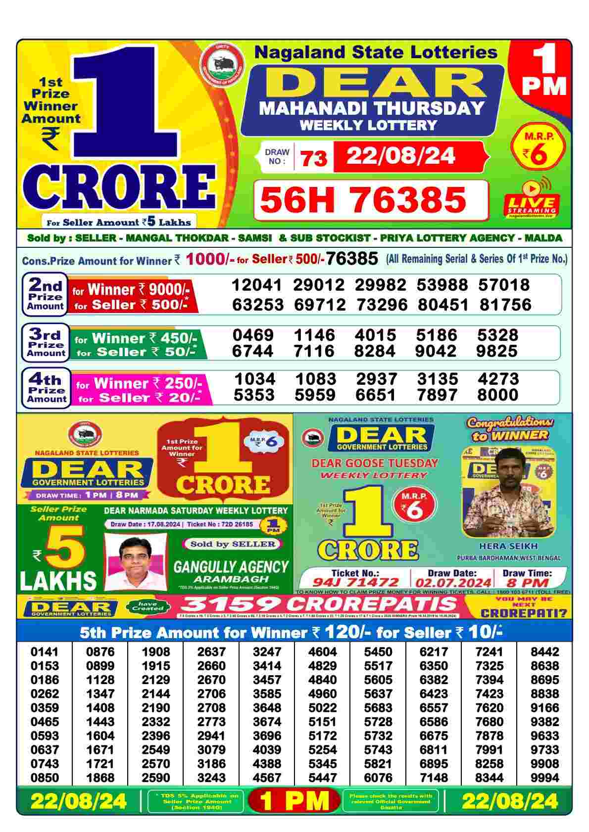 Dear Mahanadi Thursday