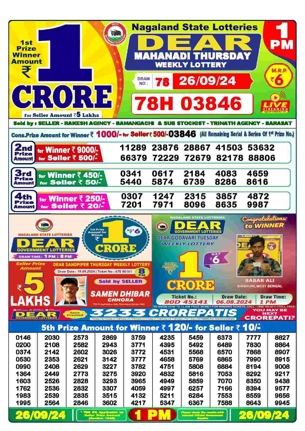 Dear Mahanadi Thursday