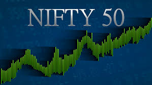Sensex, Nifty open higher as crude oil prices slip up to 2 p